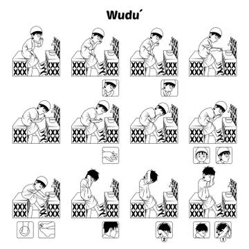 Complete Set of Muslim Ablution Guide Outline Stock Illustration