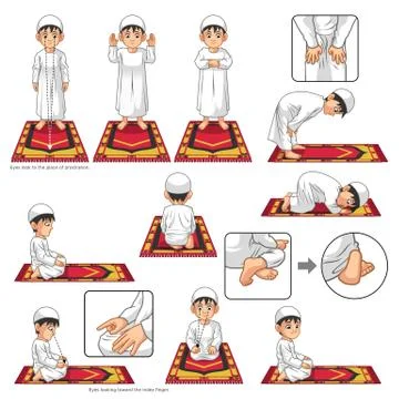 Complete Set of Muslim Prayer Guide Stock Illustration