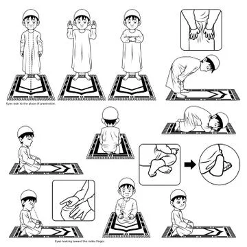 Complete Set of Muslim Prayer Guide Outline Stock Illustration
