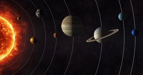 Complete solar system with sun. Stock Footage