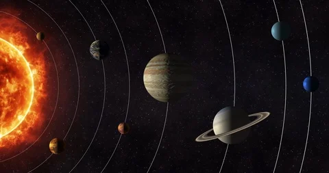 Complete solar system with sun. Stock Footage 115417677