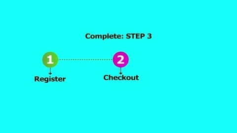 Complete step three infographic showing registration checkout and success p.. Video stock 334907819