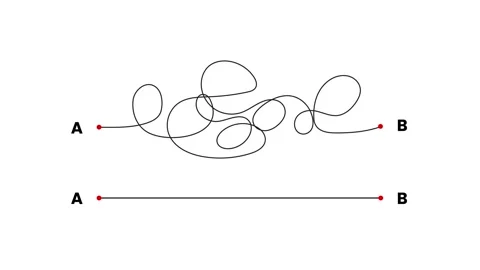 Complex and easy pathway from point A to B animation Stock Footage 332303549