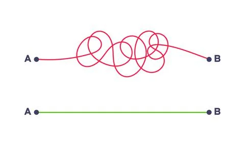 Complex and easy simple way from point A to B vector illustration. Stock-Illustration