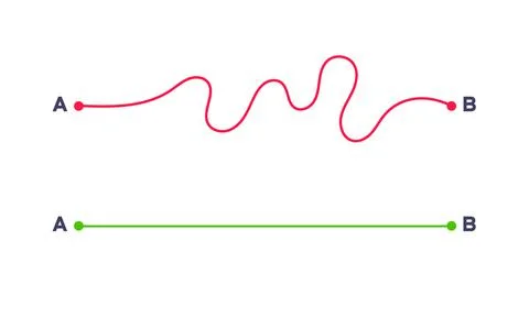 Complex and easy simple way from point A to B vector illustration. 스톡 일러스트