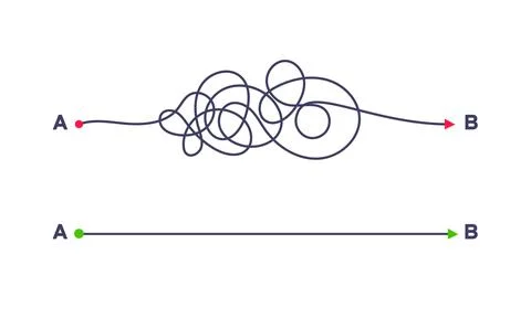 Complex and easy simple way from point A to B vector illustration. Stock Illustration