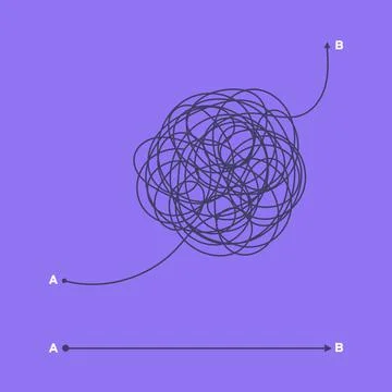 Complex and easy simple way from point A to B vector illustration. Illustration