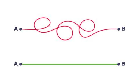 Complex and easy simple way from point A to B vector illustration. Illustration