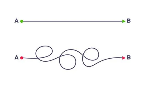 Complex and easy simple way from point A to B vector illustration. Ilustración de archivo