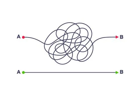 Complex and easy simple way from point A to B vector illustration. Stock-Illustration