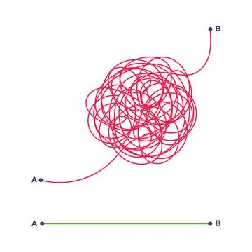 Complex and easy simple way from point A to B vector illustration. Illustration
