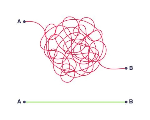 Complex and easy simple way from point A to B vector illustration. Ilustración de archivo