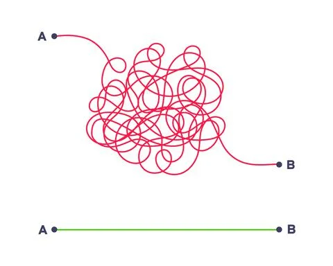Complex and easy simple way from point A to B vector illustration. Stock Illustration