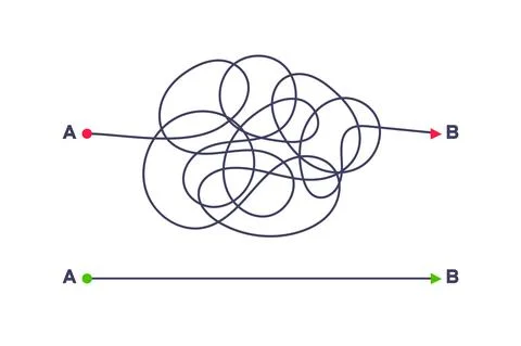 Complex and easy simple way from point A to B vector illustration. Stock Illustration