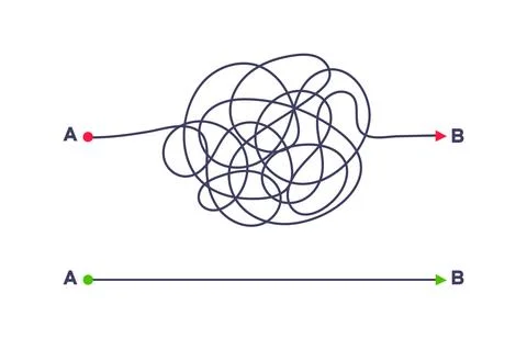 Complex and easy simple way from point A to B vector illustration. Illustration