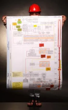 Complex business plan Stock Photos