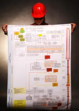 Complex business plan Stock Photos