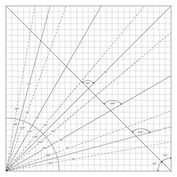 Complex Combination Of Dotted Lines And Angles Illustrazione stock