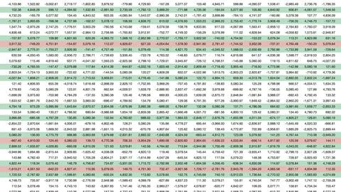 Complex data spreadsheet with numbers in red and green lines Stock Illustration