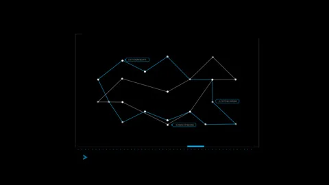 Complex infographics dashboard for business or finance interface with numbers Stock Footage 323687818