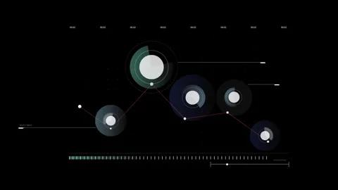 Complex infographics dashboard for business or finance interface with numbers Stock Footage 323687877