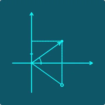 Complex Number Plane Visual – Argand Diagram Vector with Modulus Illustrazione stock