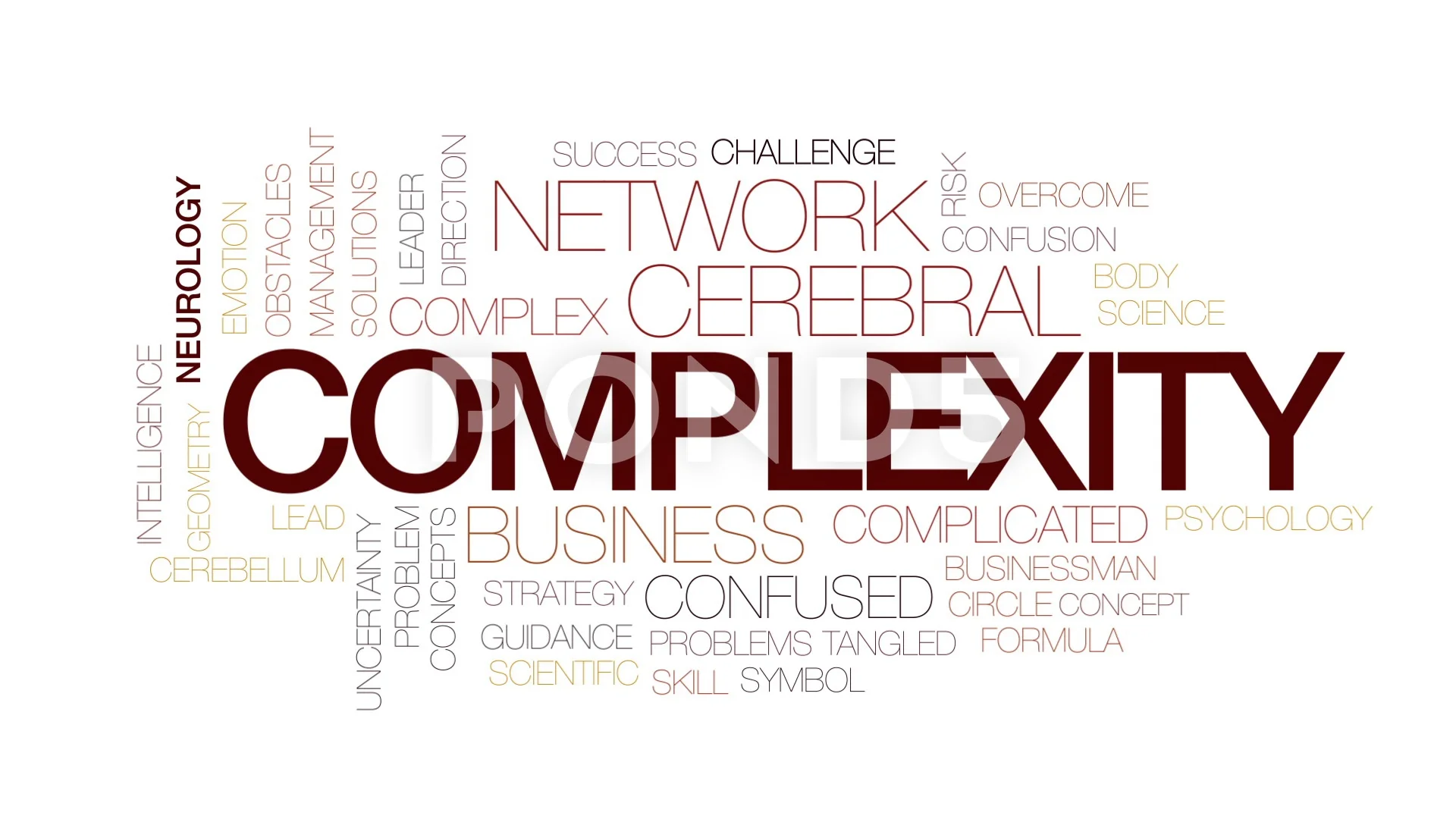 Complexity animated word cloud, text des... | Stock Video | Pond5