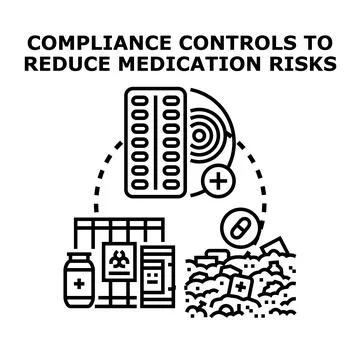 Compliance controls reducing medication risks concept vector Stock Illustration