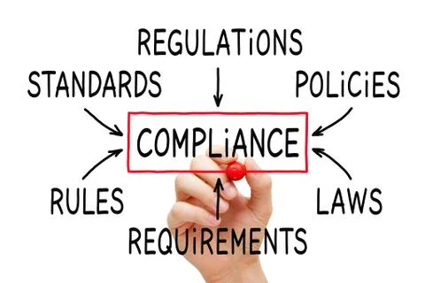 Compliance Flow Chart Concept 스톡 사진