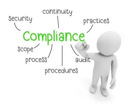Compliance Illustration