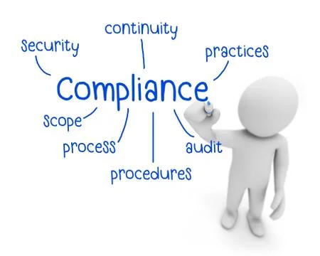Compliance Illustration