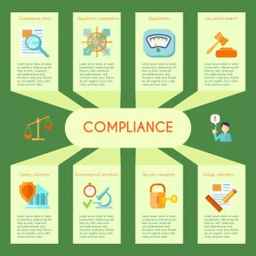 Compliance Infographics Set Illustrazione stock