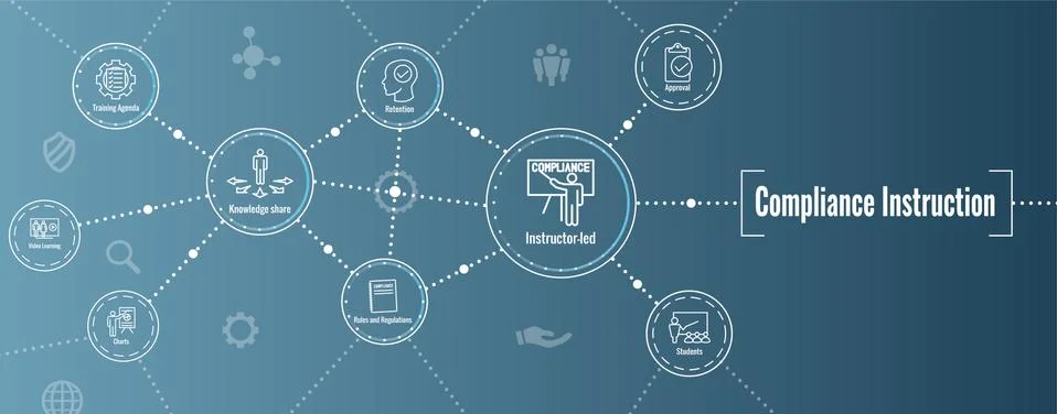 Compliance Instruction - Testing Icons with Instructor teaching Worker Studen Stock Illustration