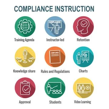 Compliance Instruction - Testing Icons with Instructor teaching Worker Studen Stock Illustration