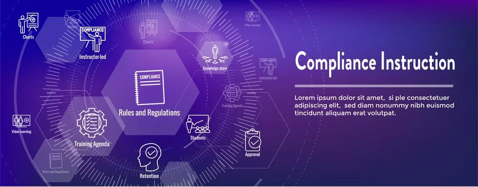 Compliance Instruction - Testing Icons with Instructor teaching Worker Studen Stock Illustration