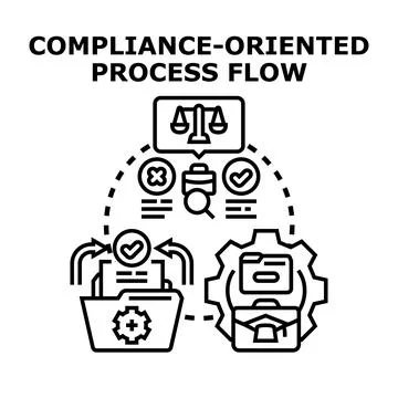 Compliance oriented process flow management system concept 스톡 일러스트