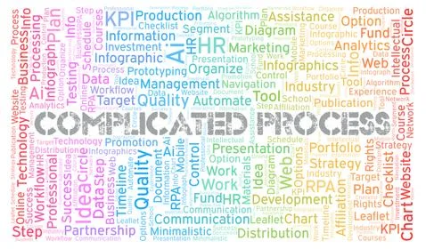 Complicated Process typography word cloud create with the text only. Stock Illustration