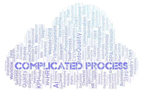 Complicated Process typography word cloud create with the text only. Stock Illustration