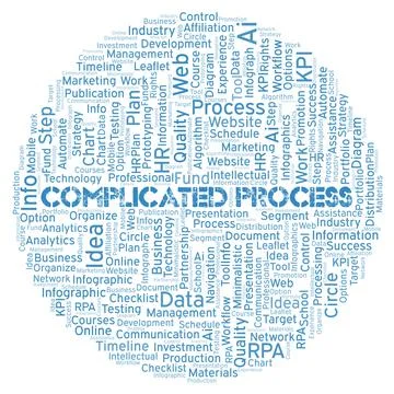Complicated Process typography word cloud create with the text only. Stock Illustration