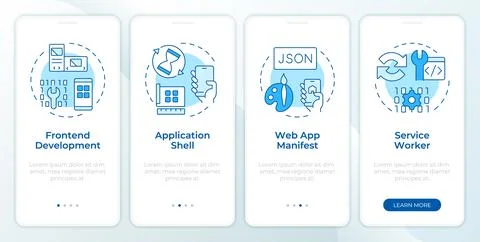 Components of PWAs blue onboarding mobile app screen 库存插图