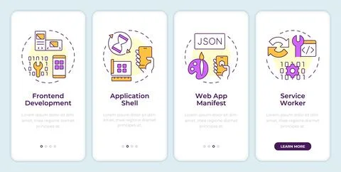 Components of PWAs onboarding mobile app screen 库存插图