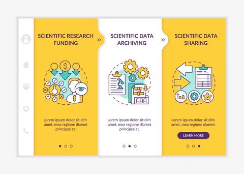 Components of research onboarding vector template Illustrazione stock