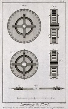 Components of a rolling-mill. Etching by Bnard after L.J. Goussier. Stock-Illustration