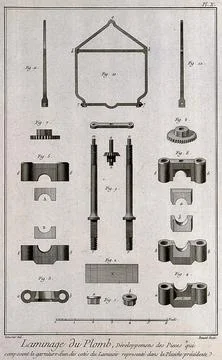 Components of a rolling mill for lead. Etching by R. Bnard after L.-J. Gous.. Stock-Illustration