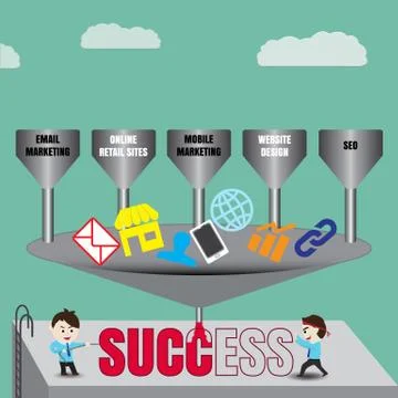 Components to successful digital marketing, template Illustrazione stock