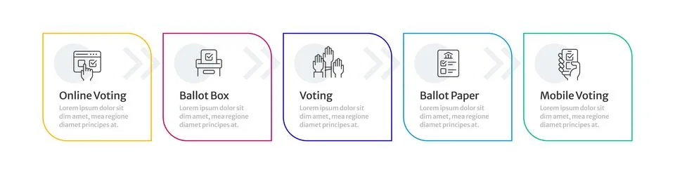 Components of the voting process infographic 5 steps Stock-Illustration