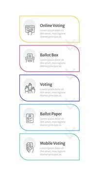 Components of the voting process infographic 5 steps Stock Illustration