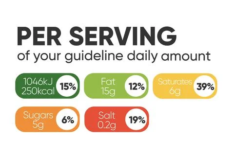 Composed labels of nutritional facts in tablets isolated on transparent Stock Illustration