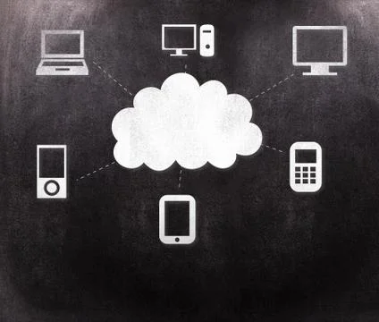Composite image of clouds and media devices Illustrazione stock