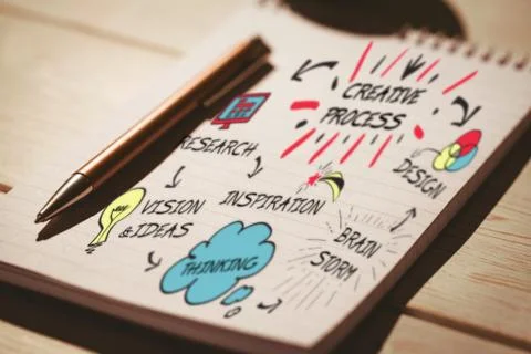 Composite image of composite image of creative process 스톡 일러스트